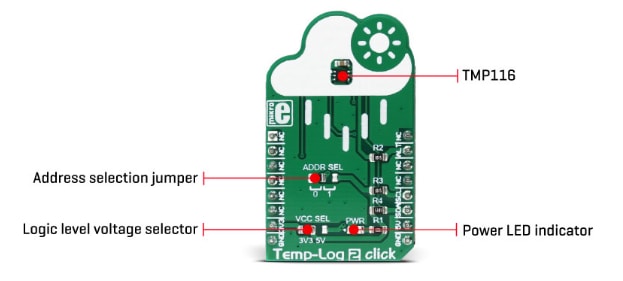 Block Diagram - Mikroe MIKROE-3004 Temp-Log 2 Click